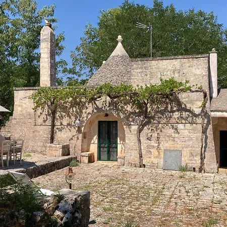 Trullo Pietro *